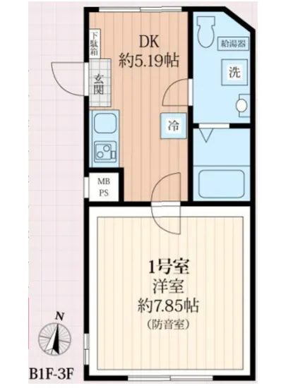 ラシクラスEX中野 401