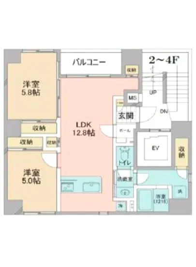 アイフラット浅草 401