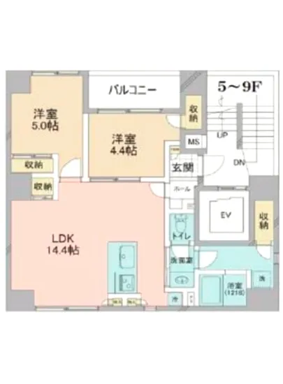 アイフラット浅草 701