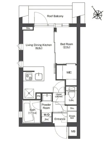 コンフォリア不動前 401
