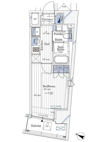 ガリシア新宿ノース 906