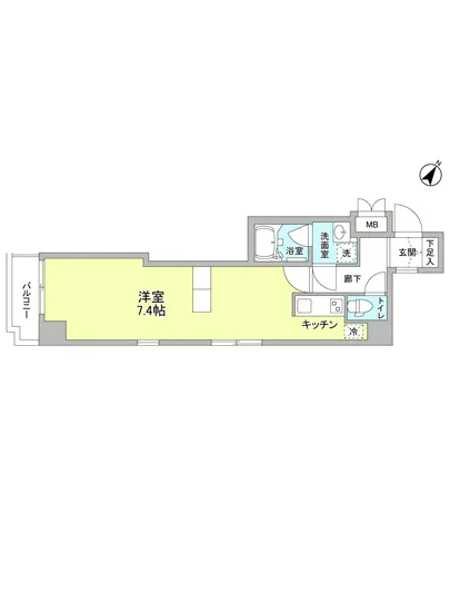 ジェイフラッツ初台 601