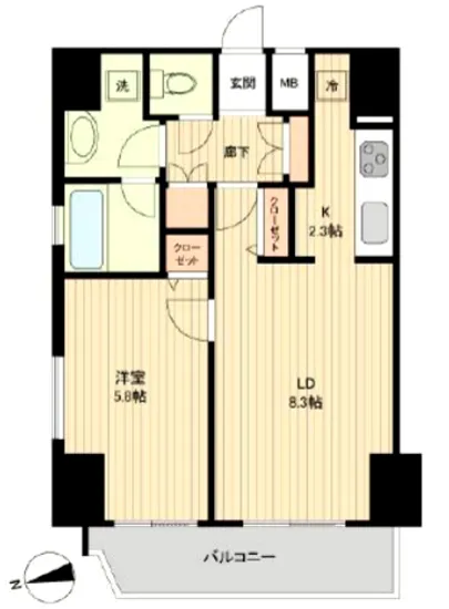 ラクラス新御徒町 601