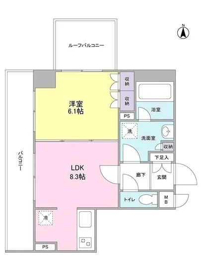 恵比寿三田レジデンス 409