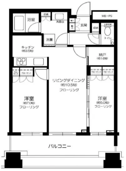 ル・サンク大崎ウィズタワー 15F
