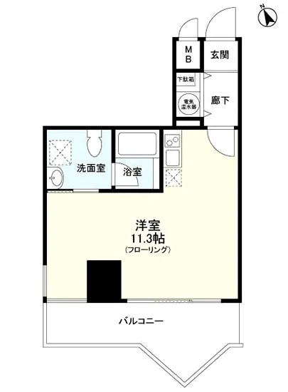 アクティブタワー市谷 901