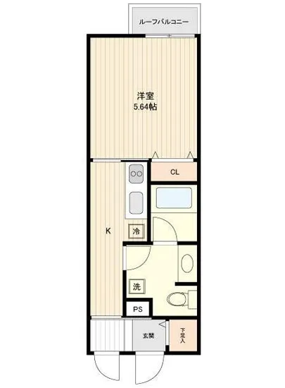 プラティーク不動前 501