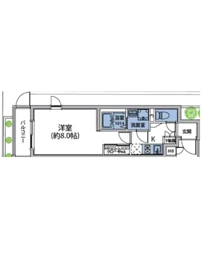 ルネサンスコート目黒 101
