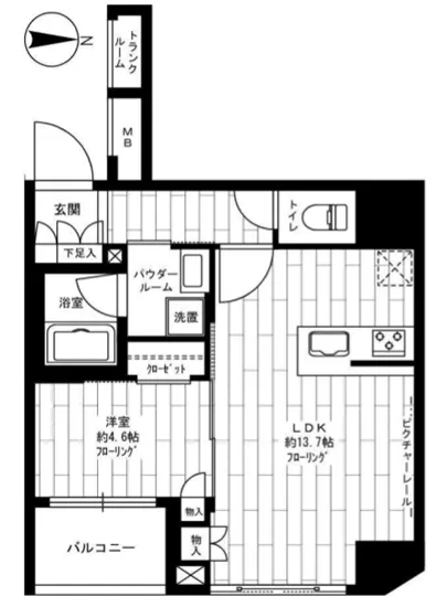 グランドコンシェルジュ蔵前 703