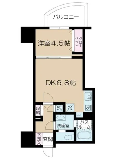 アクシア新宿御苑 709