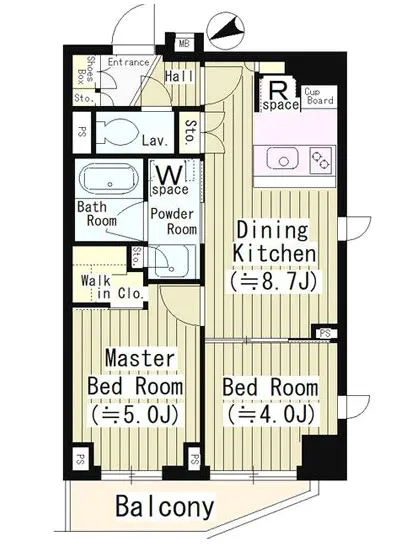 パークアクシス落合東中野 501