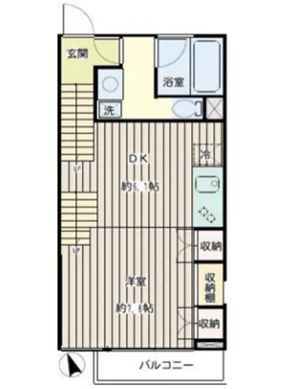FLEG自由が丘EL 306