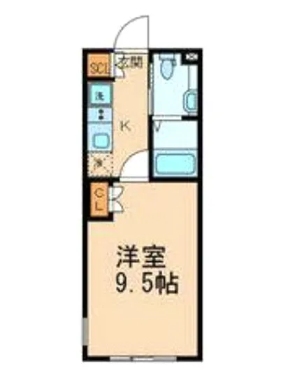 パセオ池尻大橋 203