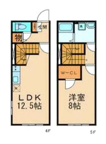パセオ池尻大橋 403