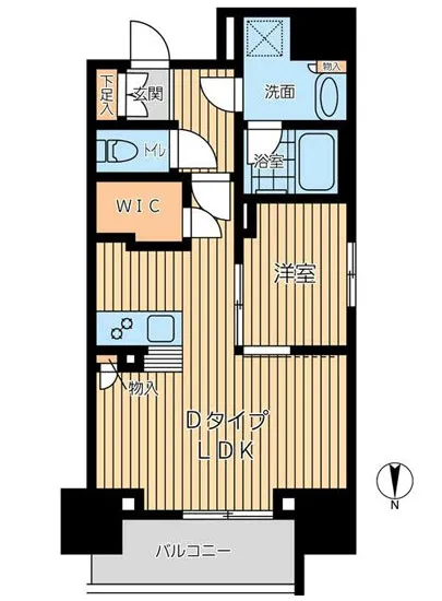 プライマル西蒲田 901