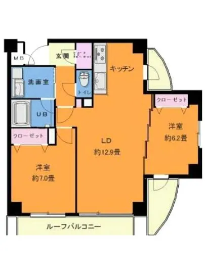 カスタリア目白 604