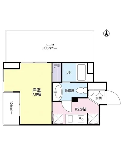 プロスペクト荻窪 501