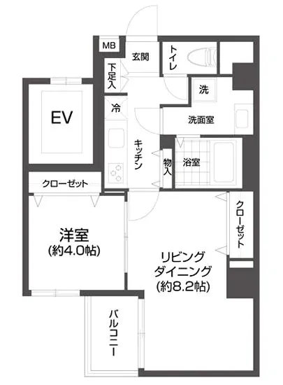 エルスタンザ浅草 304