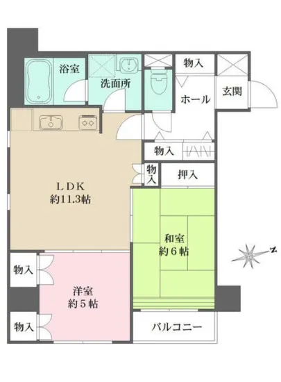藤和三田コープII 506