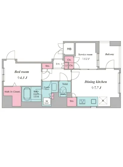 レジディア御茶ノ水プレイス 1401