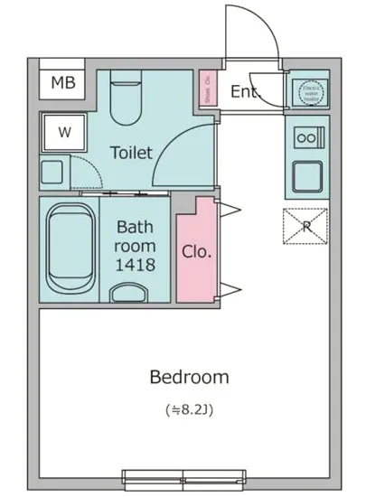 ラクラス中野弥生町 402