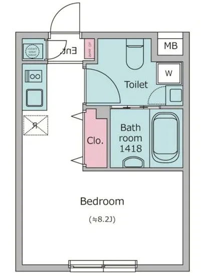 ラクラス中野弥生町 303