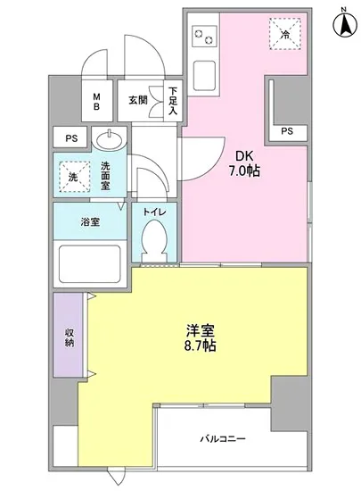 ISSEI Residence神楽坂 703