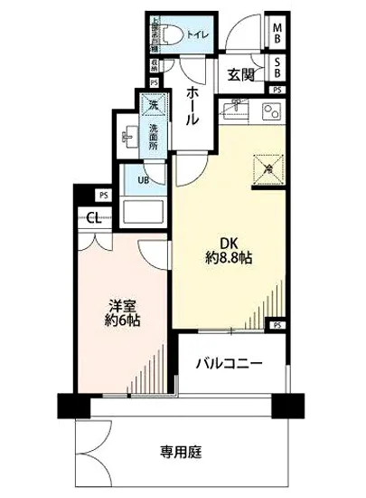 クオリア目黒祐天寺 1F