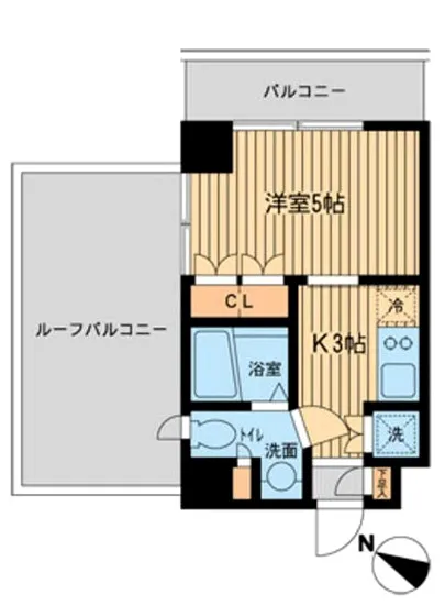 エスティメゾン武蔵小山 503
