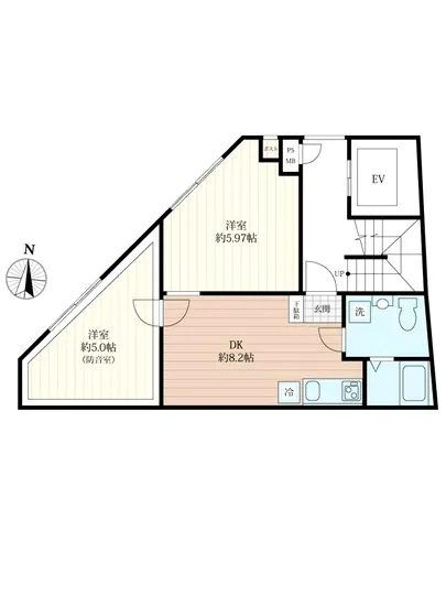 ラシクラスデザイ山手通り 101