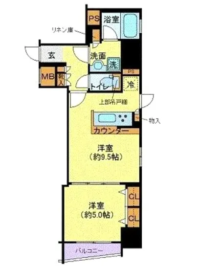 フェルクルール上野駅前 403