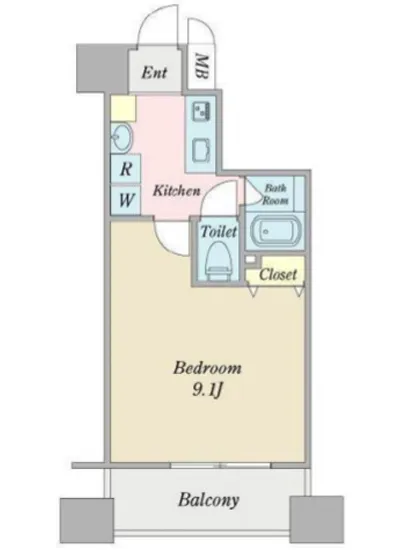 プロシード日本橋堀留町 802