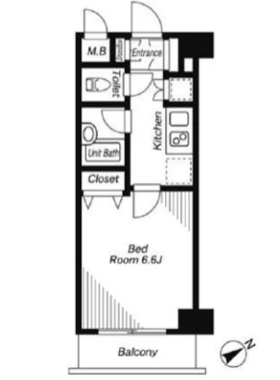 KDXレジデンス西新宿 602