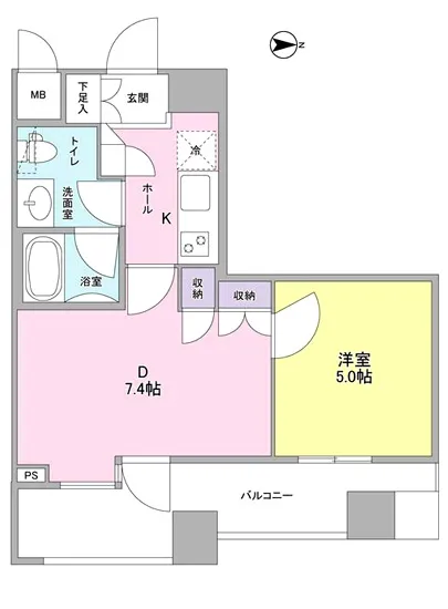 ラクラス新中野 506