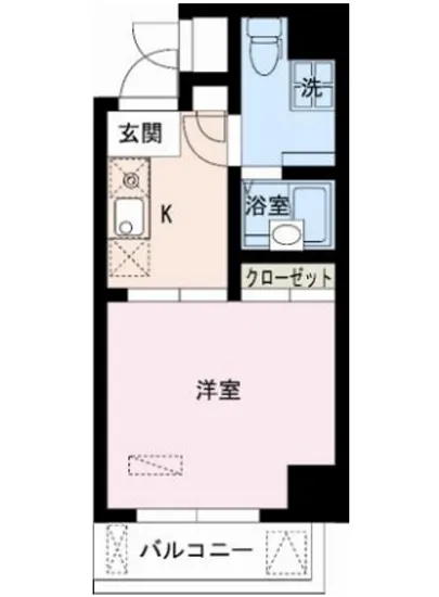 レジディア大井町 901