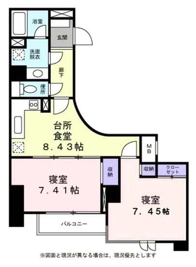 アクトフォルム武蔵小山 1001