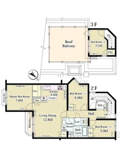 BLESS学芸大学ザ・コート 109