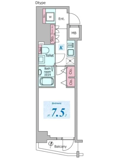 ドゥーエ板橋区役所前 505