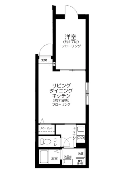 ルイーゴ新宿西落合 401