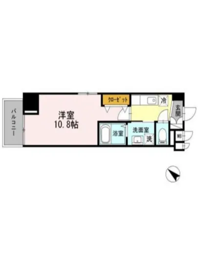 アヴェニール渋谷本町 801