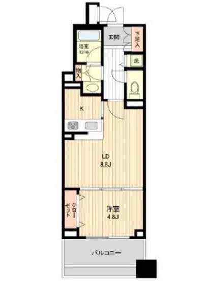 HF銀座レジデンスイースト 508