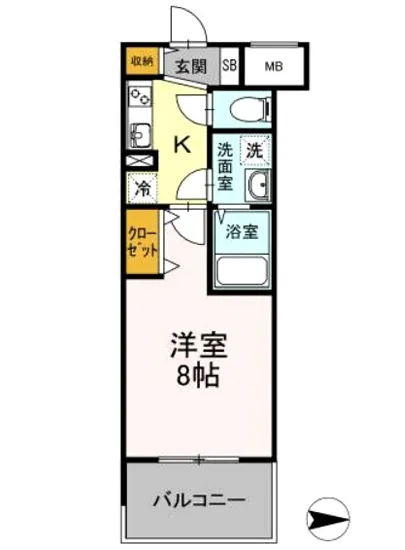 D-room早稲田 908