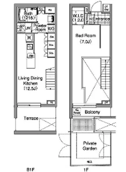 コンフォリア早稲田 109