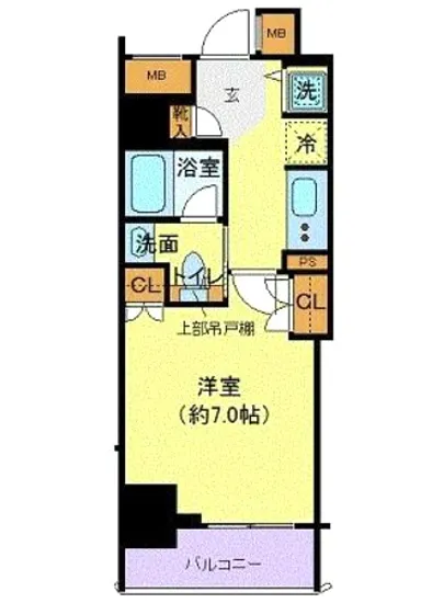 フェルクルール上野駅前 902