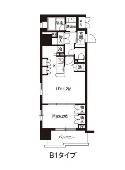 レジディア御茶ノ水 502