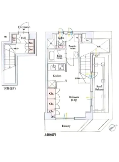 プラチナコート祐天寺 602