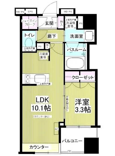 アンビックス神田 2F