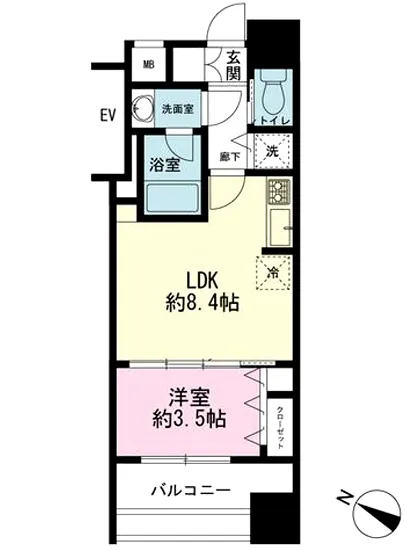 シティインデックス新宿若松町 702