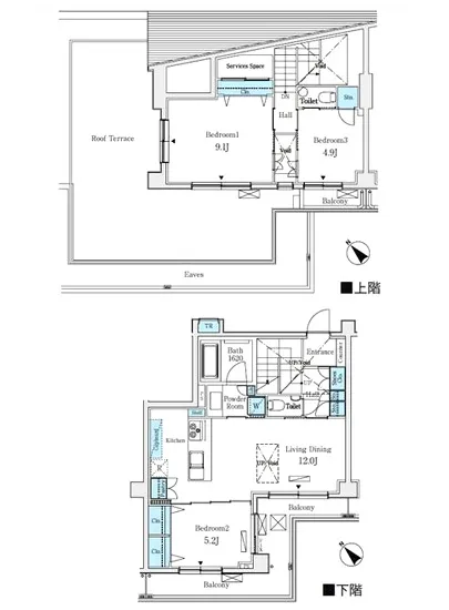 サンアリーナ文京小石川 502