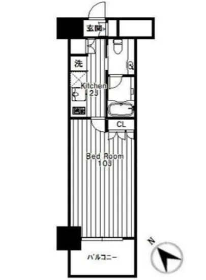 レグノ・フォルテ二番町 6F